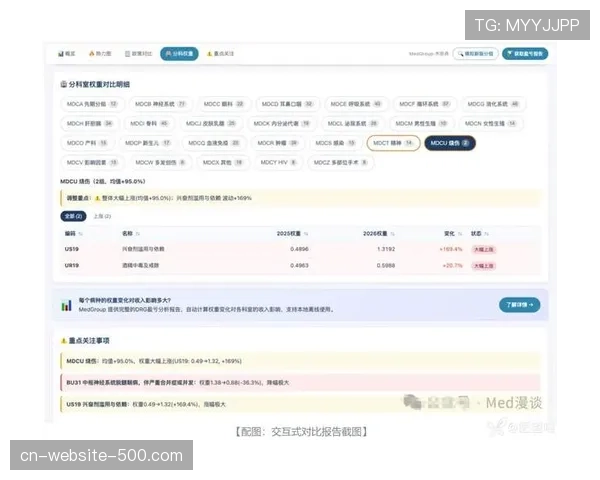 通讯：联盟发布2026-27赛季季中锦标赛初步赛制与分组构想
